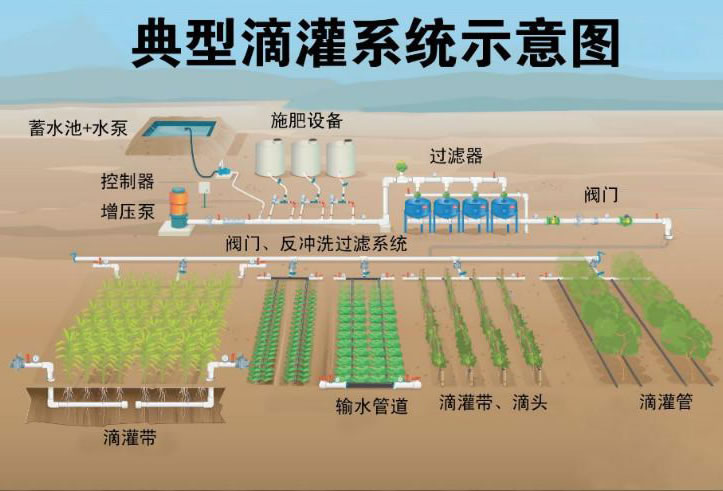 ��ˮһ�w��